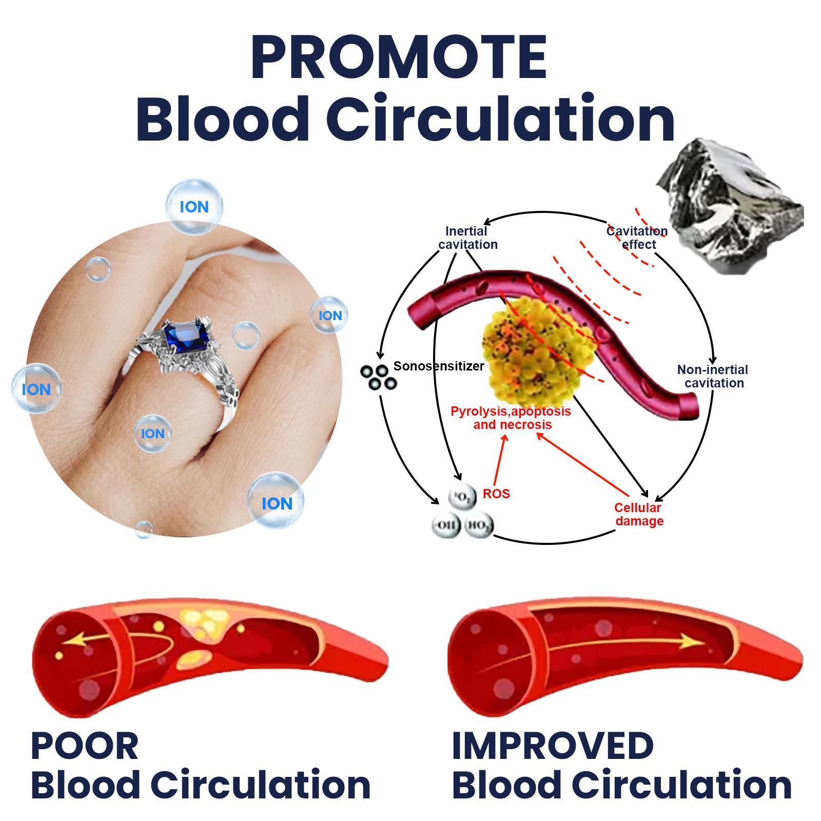 Fashionable And Trendy Rings For Men And Women